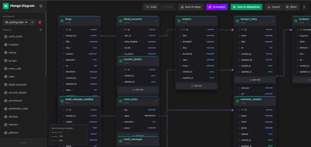 Laravel Visual Migrator Dashboard